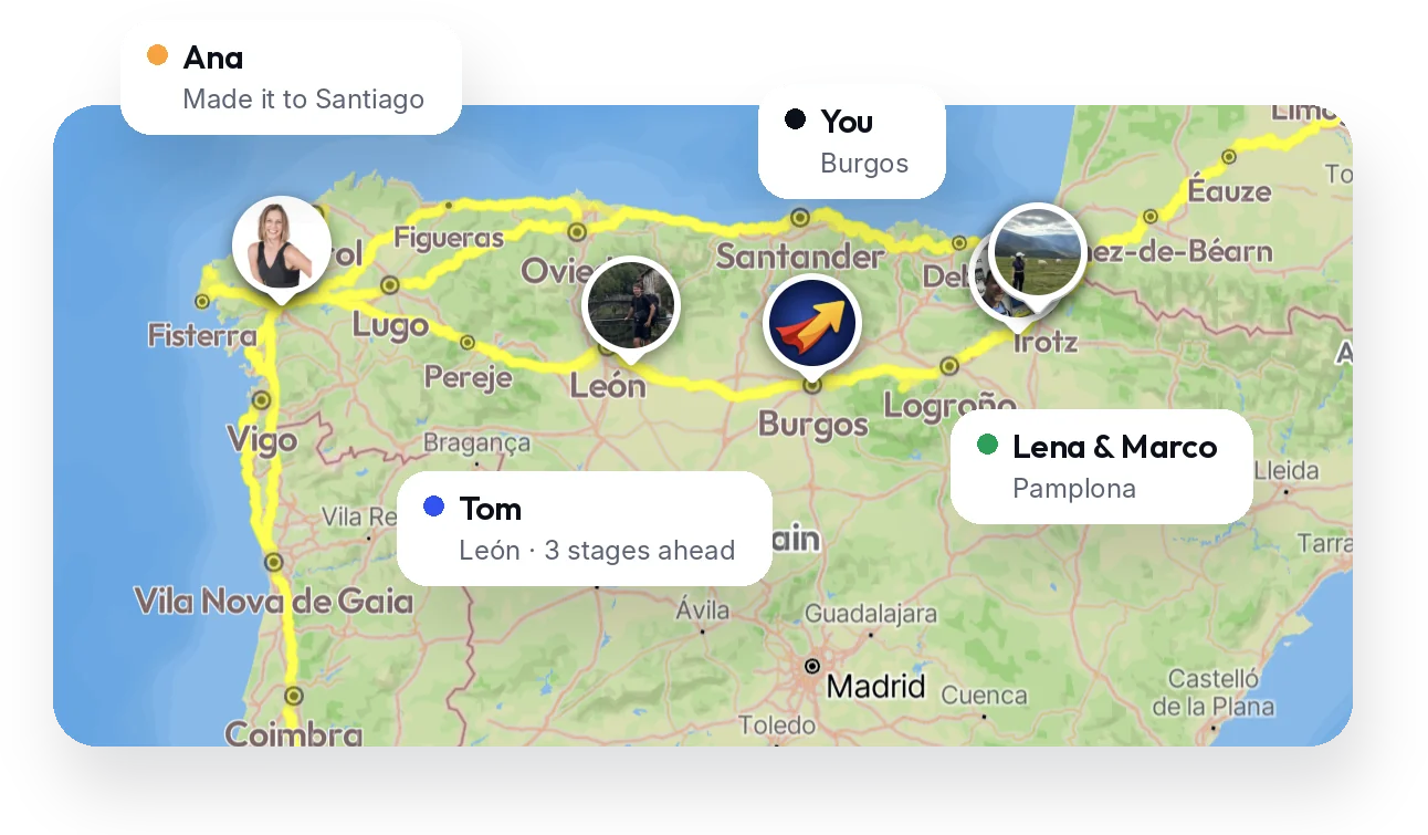 Friends along the Camino on the SuperCamino map