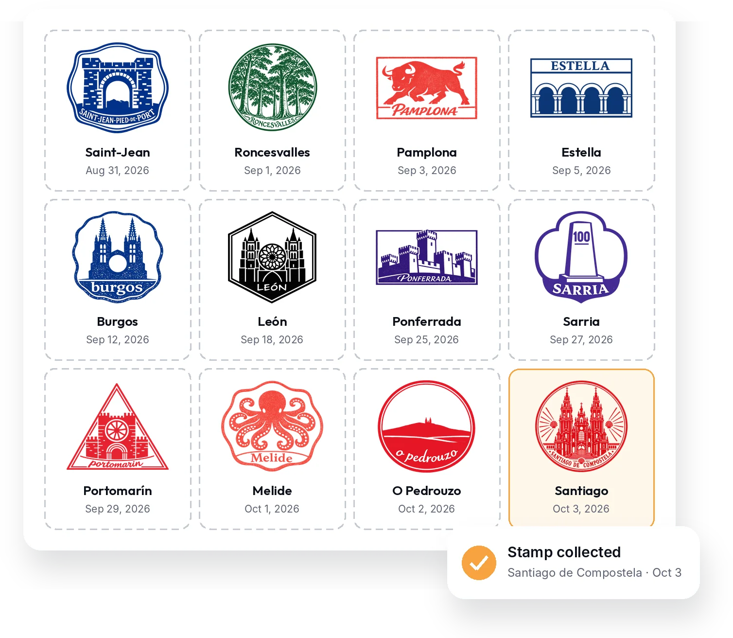 Stamps collected in the SuperCamino digital credential